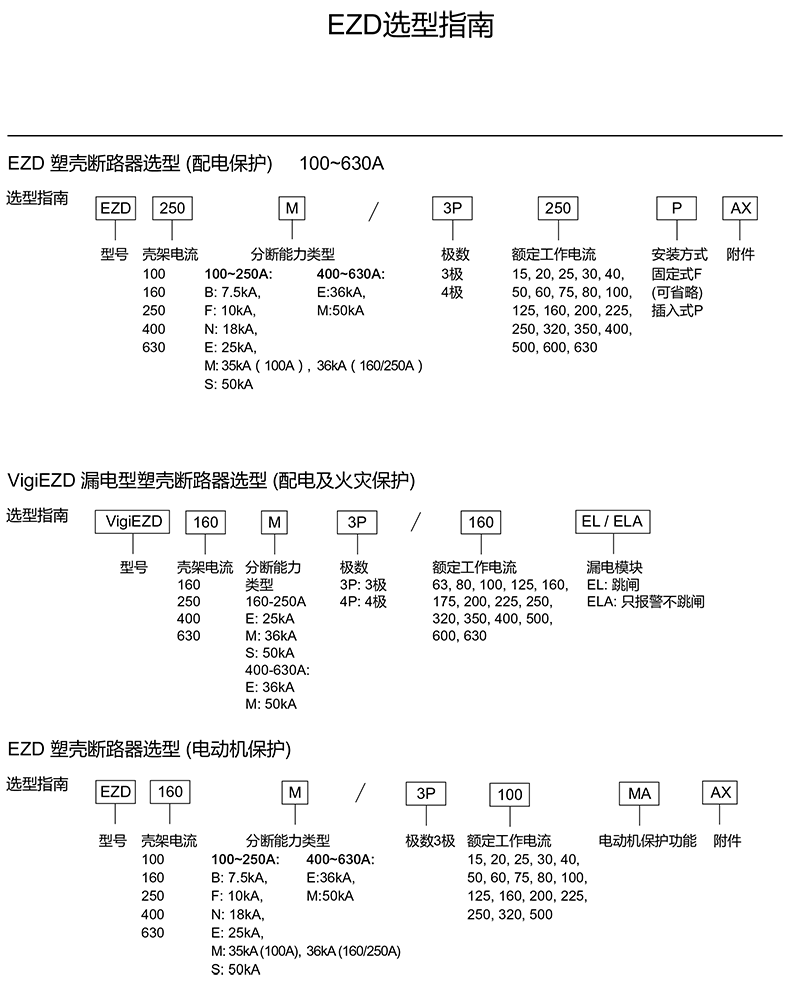 <a href=http://www.szgst.com.cn/ target=_blank class=infotextkey><a href=http://www.szgst.com.cn/ target=_blank class=infotextkey>施耐德代理</a>商</a>談施耐德塑殼斷路器型號介紹